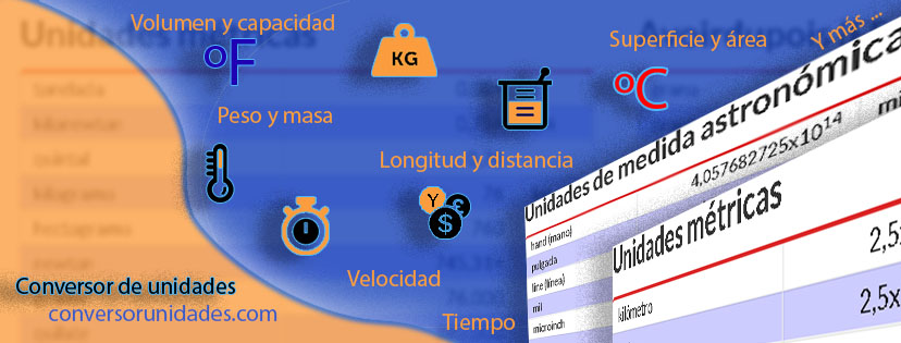 Buscador blog - Conversor Unidades en Bitakoras